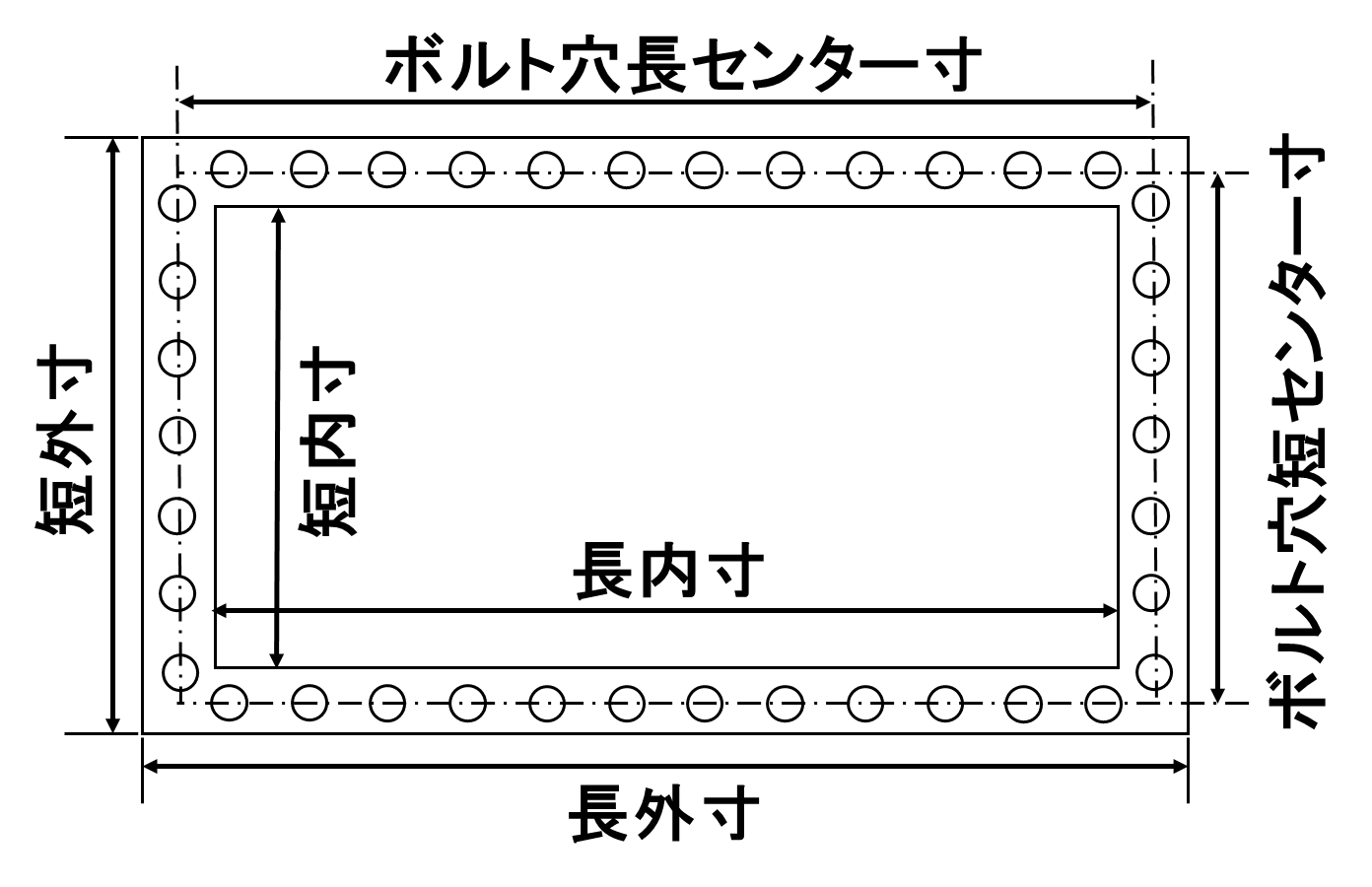 シートガスケット（額縁・穴あり）の画像
