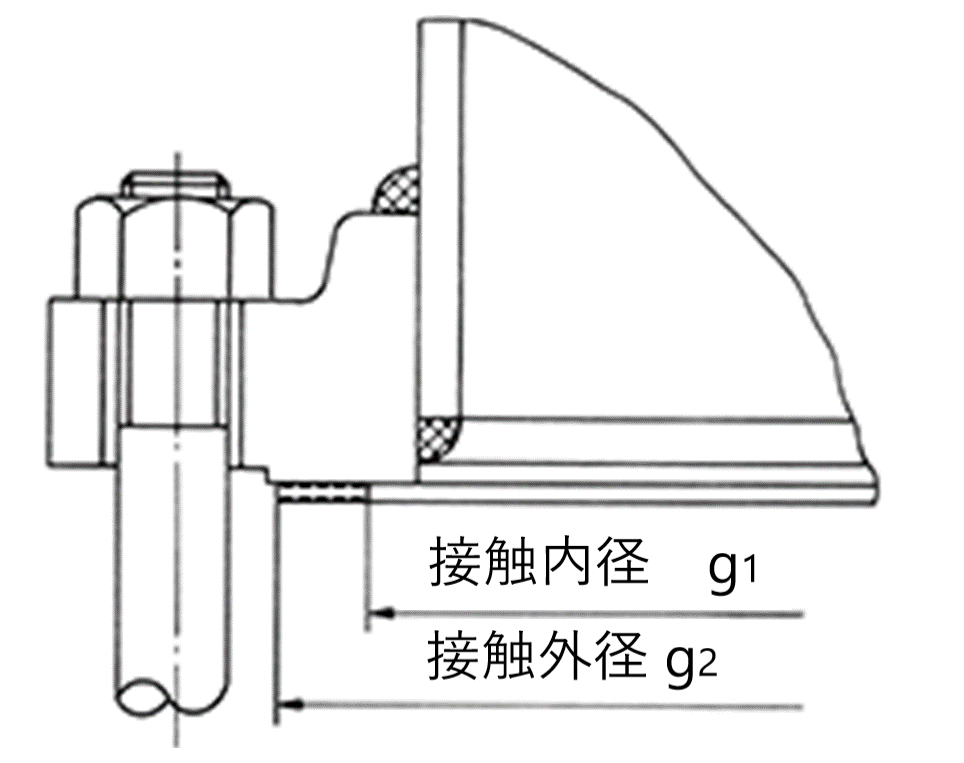 カンプロファイルガスケットの画像