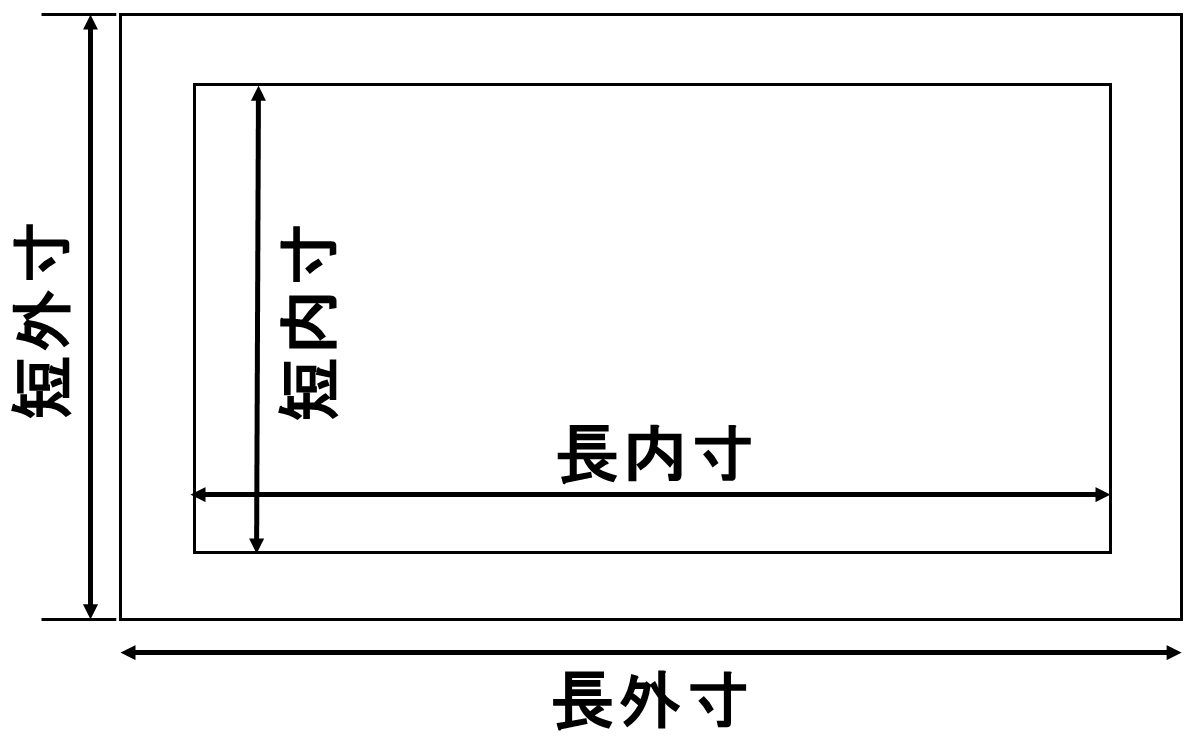 メタルガスケット（額縁・穴なし）の画像