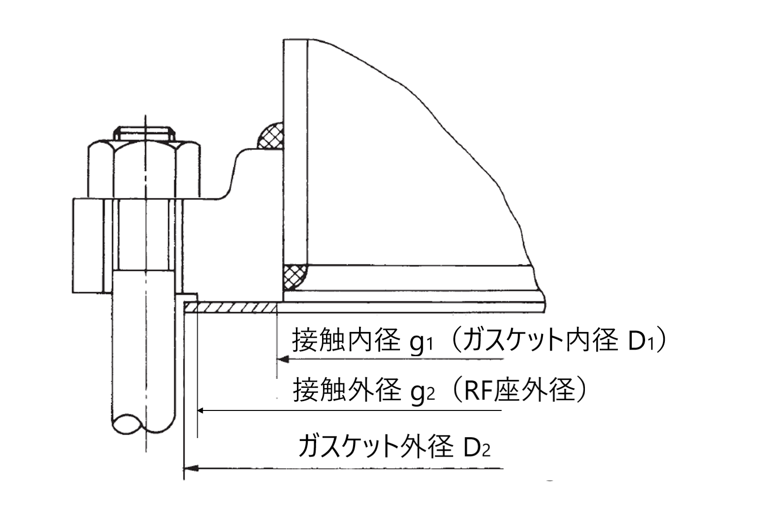 シートガスケット（FR形状）の画像
