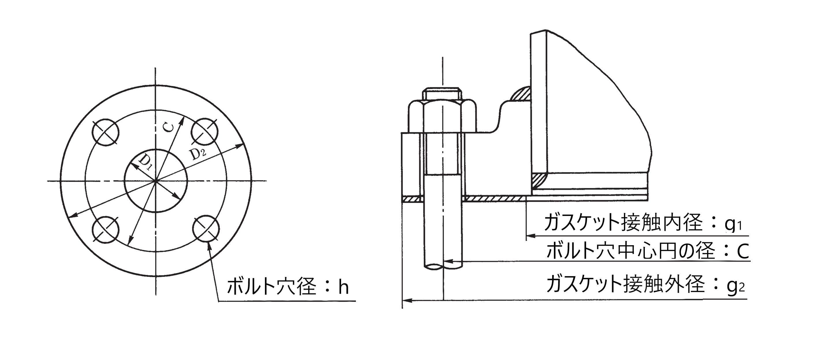 シートガスケット（FF形状）の画像
