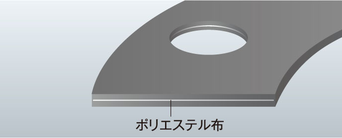 布入りゴム打抜きガスケットの構造画像