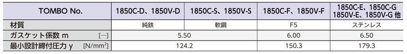 設計基準