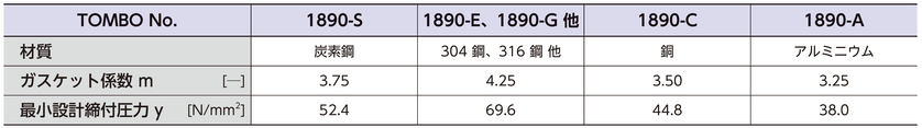 設計基準