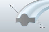 フェルール用サニクリーン<span class="sup-text sign-re">®</span> ガスケットの構造画像